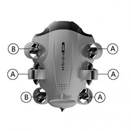 QYSEA FIFISH V6 Hélices